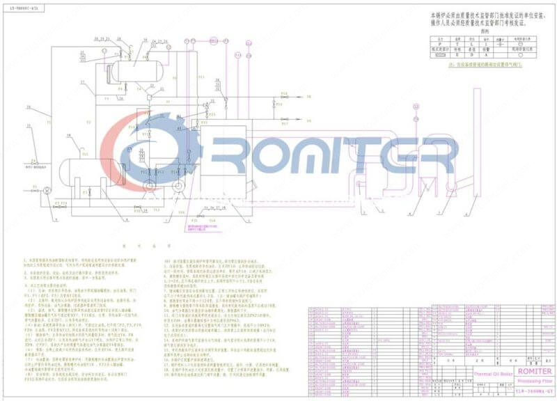 YLW-3000MA-Chain-Grate-3000KW-Coal-Fired-Thermal-Oil-Boilers