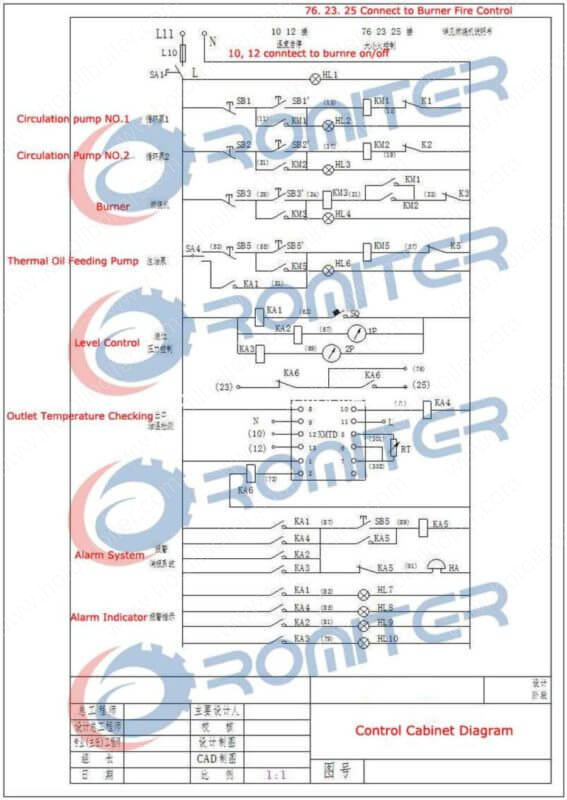 Controal-Cabinet-Electric-Diagram